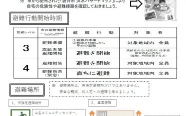 山名コミセンだより９月号